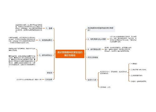 请求离婚精神损害赔偿的情形有哪些