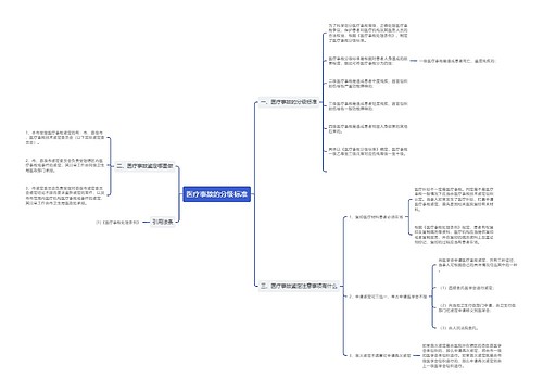 医疗事故的分级标准