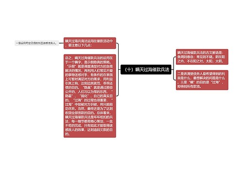 （十）瞒天过海催款兵法