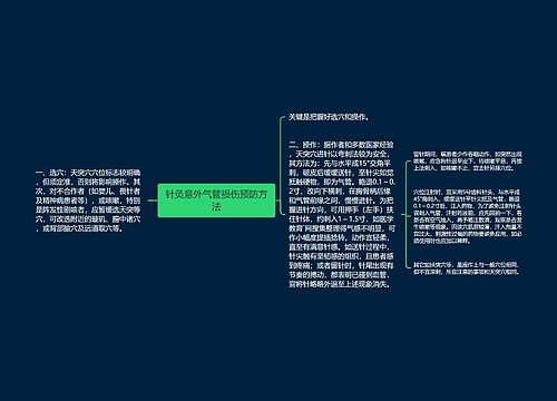 针灸意外气管损伤预防方法