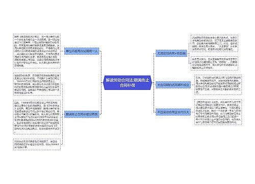 解读劳动合同法:期满终止合同补偿