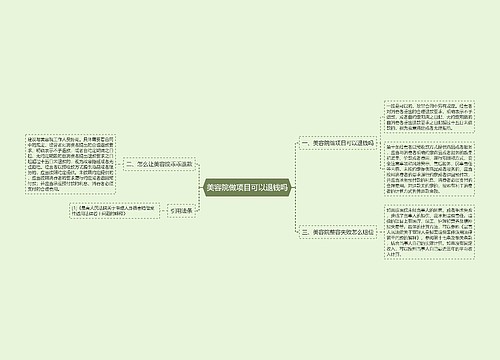 美容院做项目可以退钱吗