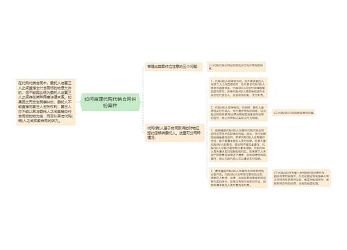 如何审理代购代销合同纠纷案件