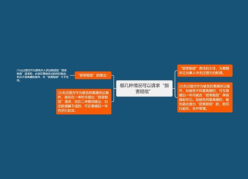 哪几种情况可以请求“损害赔偿”