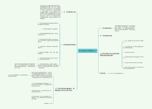 司法赔偿的范围是什么