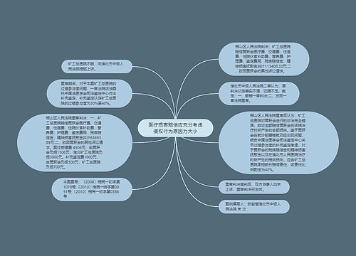 医疗损害赔偿应充分考虑侵权行为原因力大小