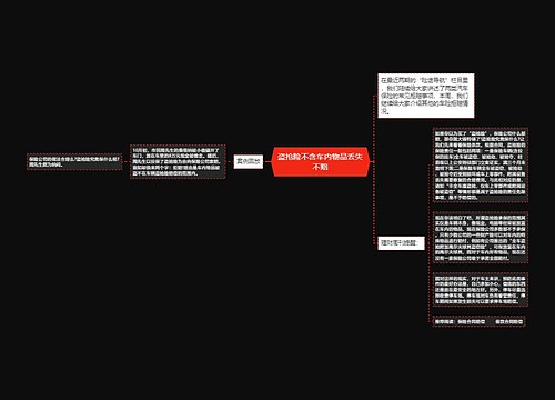 盗抢险不含车内物品丢失不赔