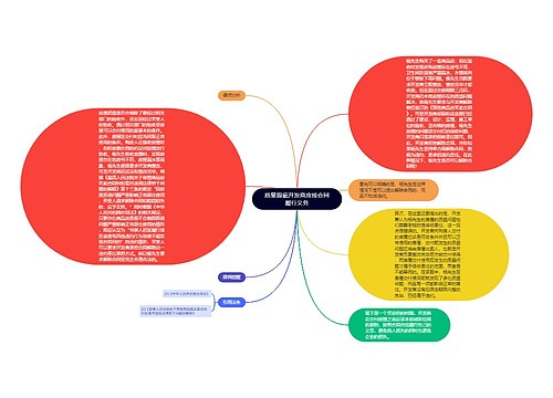 质量瑕疵开发商应按合同履行义务