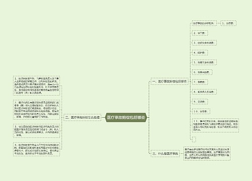 医疗事故赔偿包括哪些