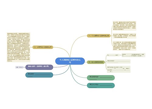 个人贷款收入证明书怎么写