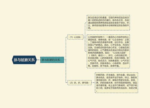 脉与脏腑关系