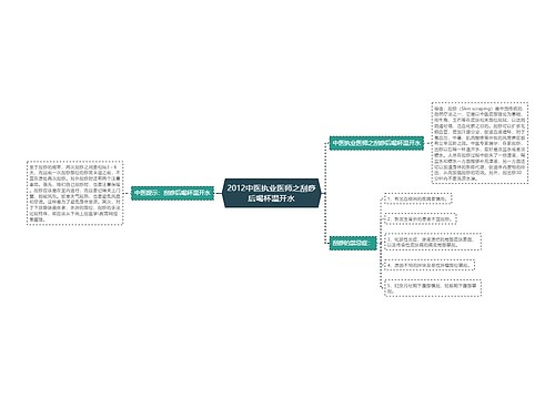 2012中医执业医师之刮痧后喝杯温开水