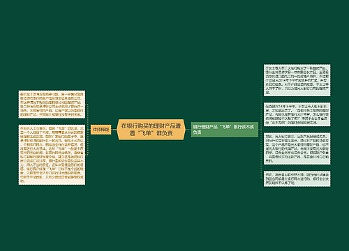 在银行购买的理财产品遭遇“飞单”谁负责