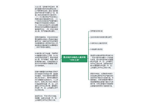 重点保护动物伤人最多赔“10年工资”