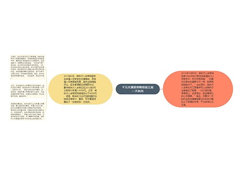 千元交通损害赔偿案立案一天执结