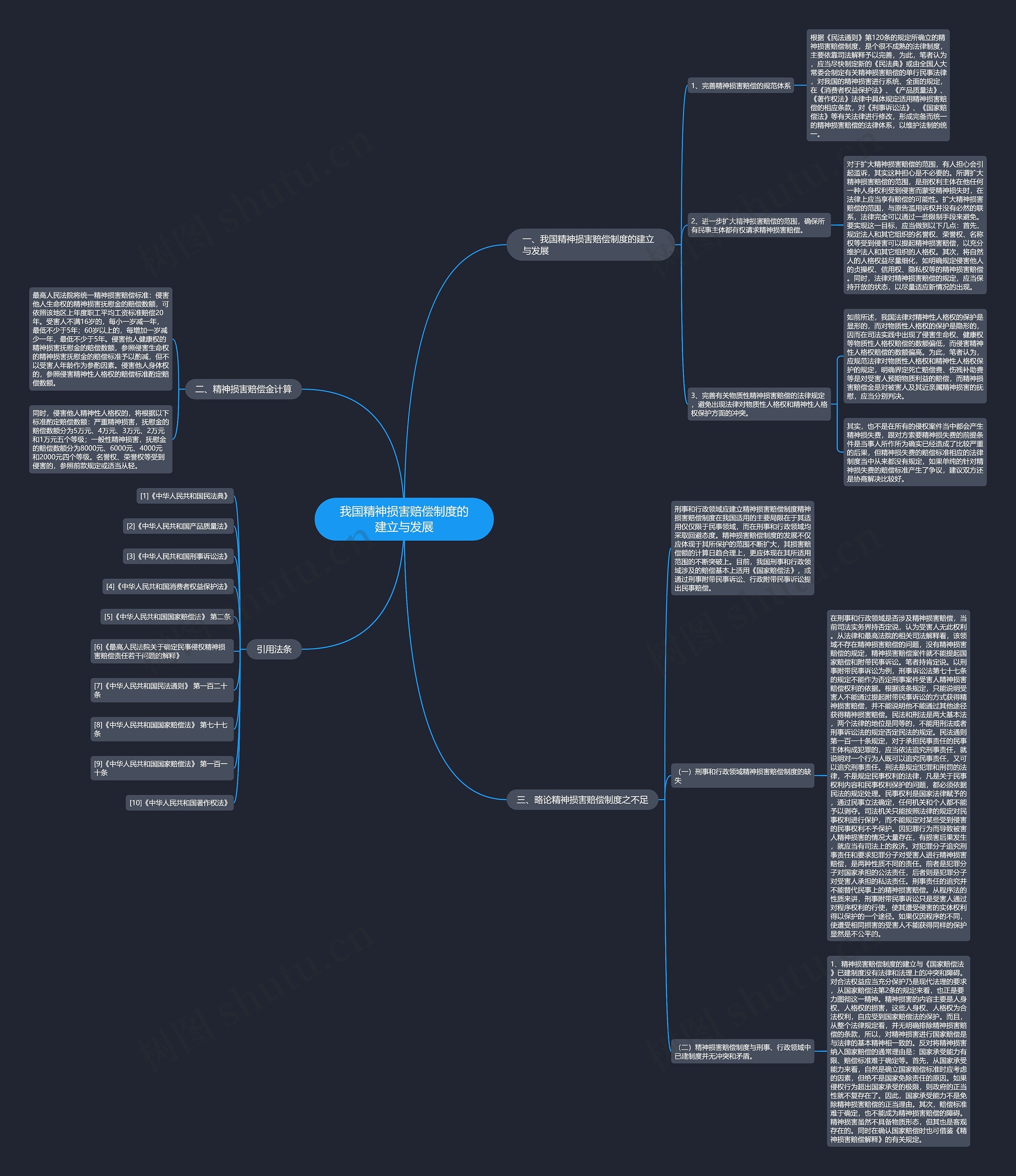 我国精神损害赔偿制度的建立与发展 我国精神损害赔偿制度的建立与发展