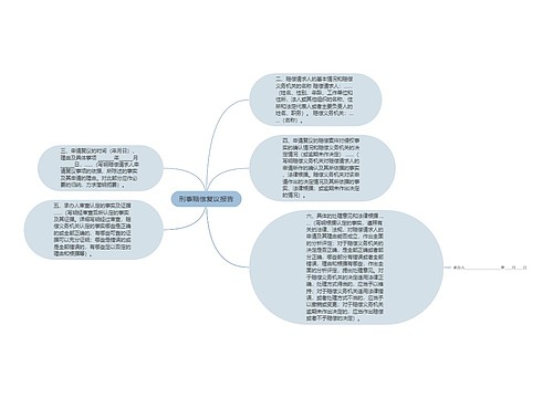 刑事赔偿复议报告