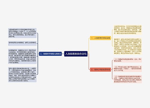 人身损害担保合法吗