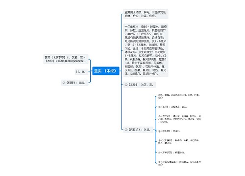 蓝实-《本经》