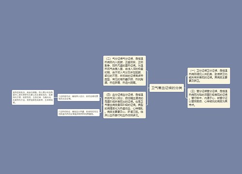 卫气营血证候的分类