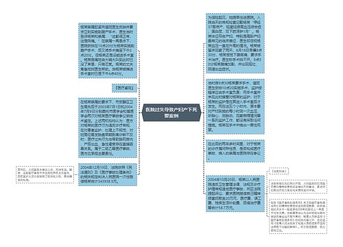 医院过失导致产妇产下死婴案例