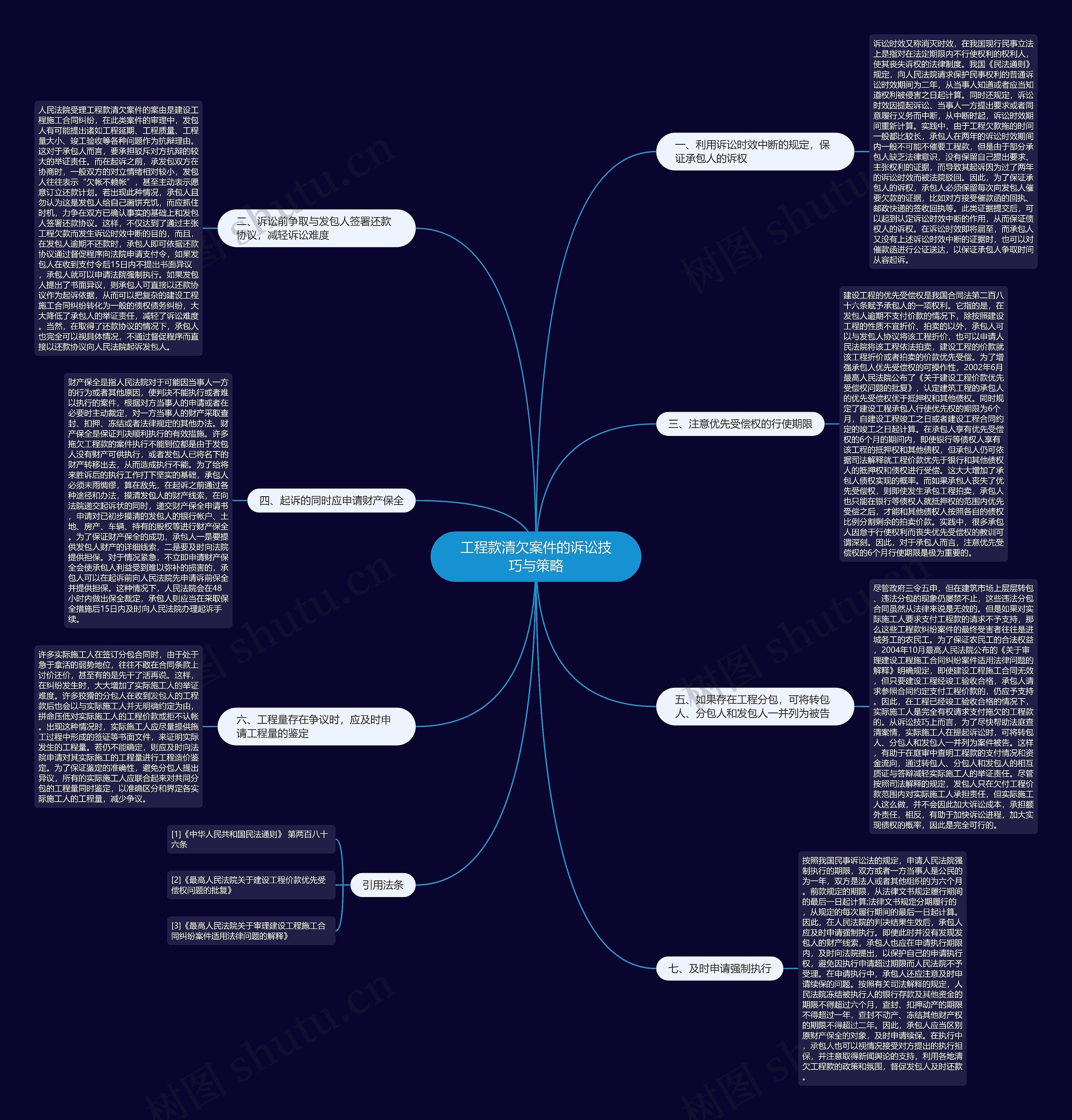 工程款清欠案件的诉讼技巧与策略 工程款清欠案件的诉讼技巧与策略