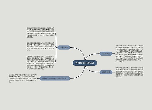 外科输血的适应证