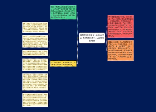 双胞胎被抱错 21年后始相认 医院被判50万元精神损害赔偿