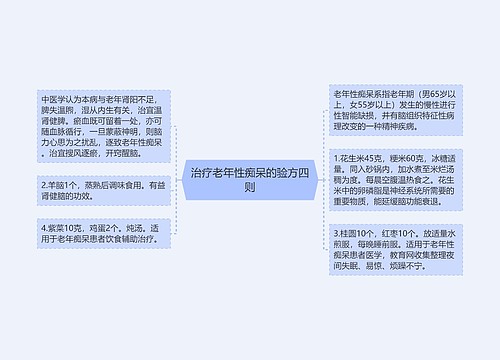 治疗老年性痴呆的验方四则