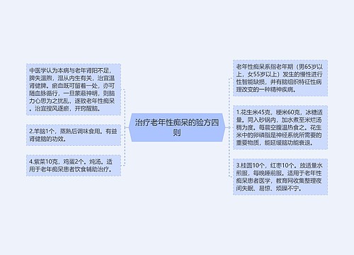 治疗老年性痴呆的验方四则