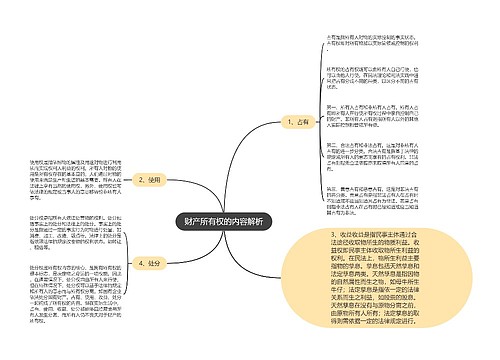 财产所有权的内容解析