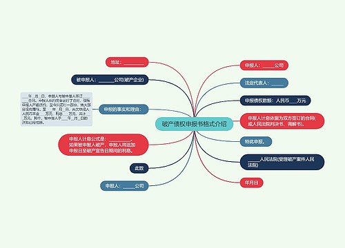 破产债权申报书格式介绍