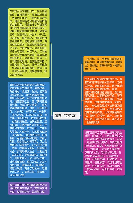 漫谈“完带汤”思维导图_编号p7017503-TreeMind树图