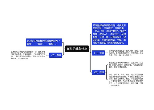 正常的脉象特点