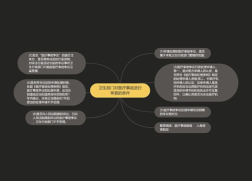 卫生部门对医疗事故进行审查的条件