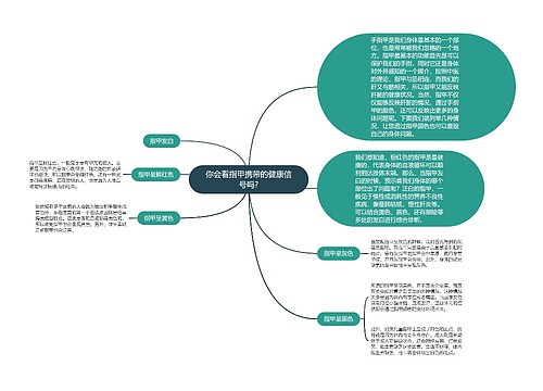 你会看指甲携带的健康信号吗?