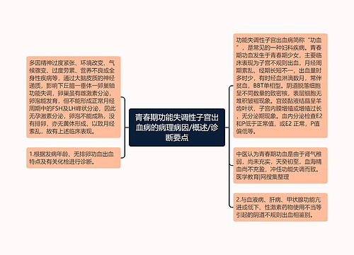 青春期功能失调性子宫出血病的病理病因/概述/诊断要点