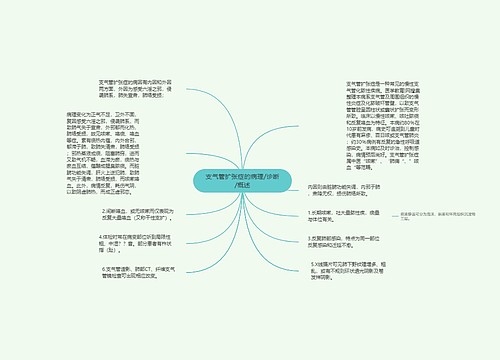 支气管扩张症的病理/诊断/概述