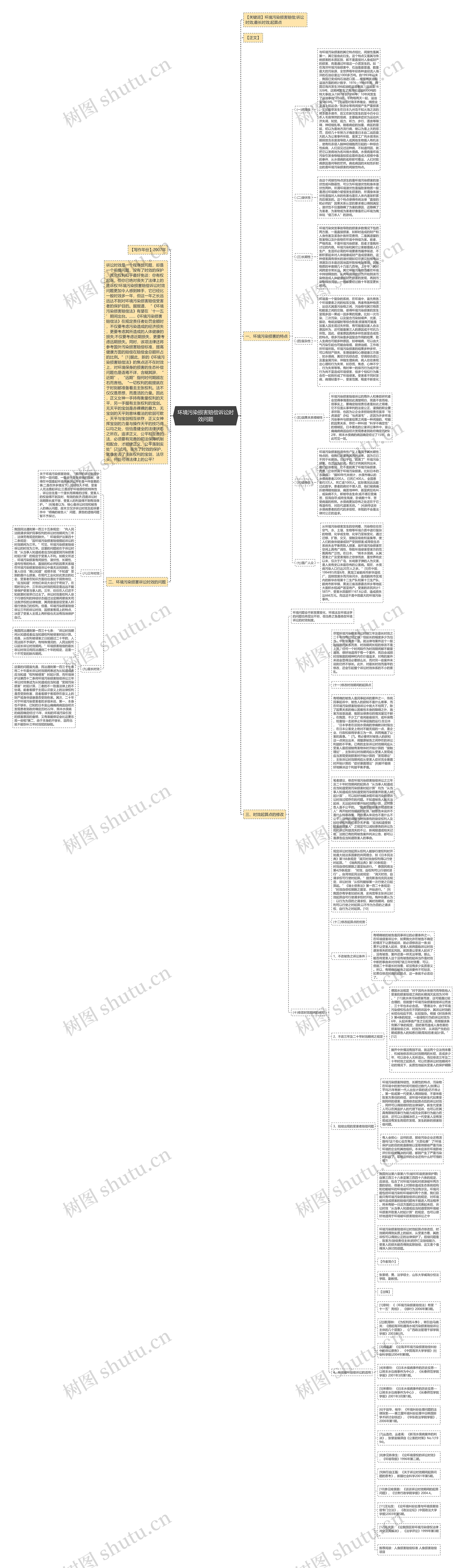 环境污染损害赔偿诉讼时效问题思维导图