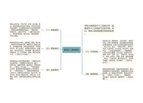 奇经八脉病机