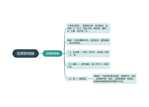 足厥阴络脉