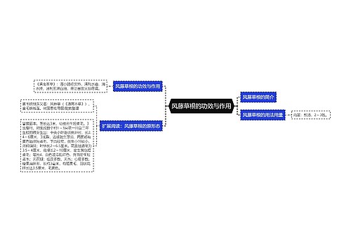 风藤草根的功效与作用