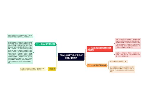 对方全责误工费交通费折旧费不愿意给