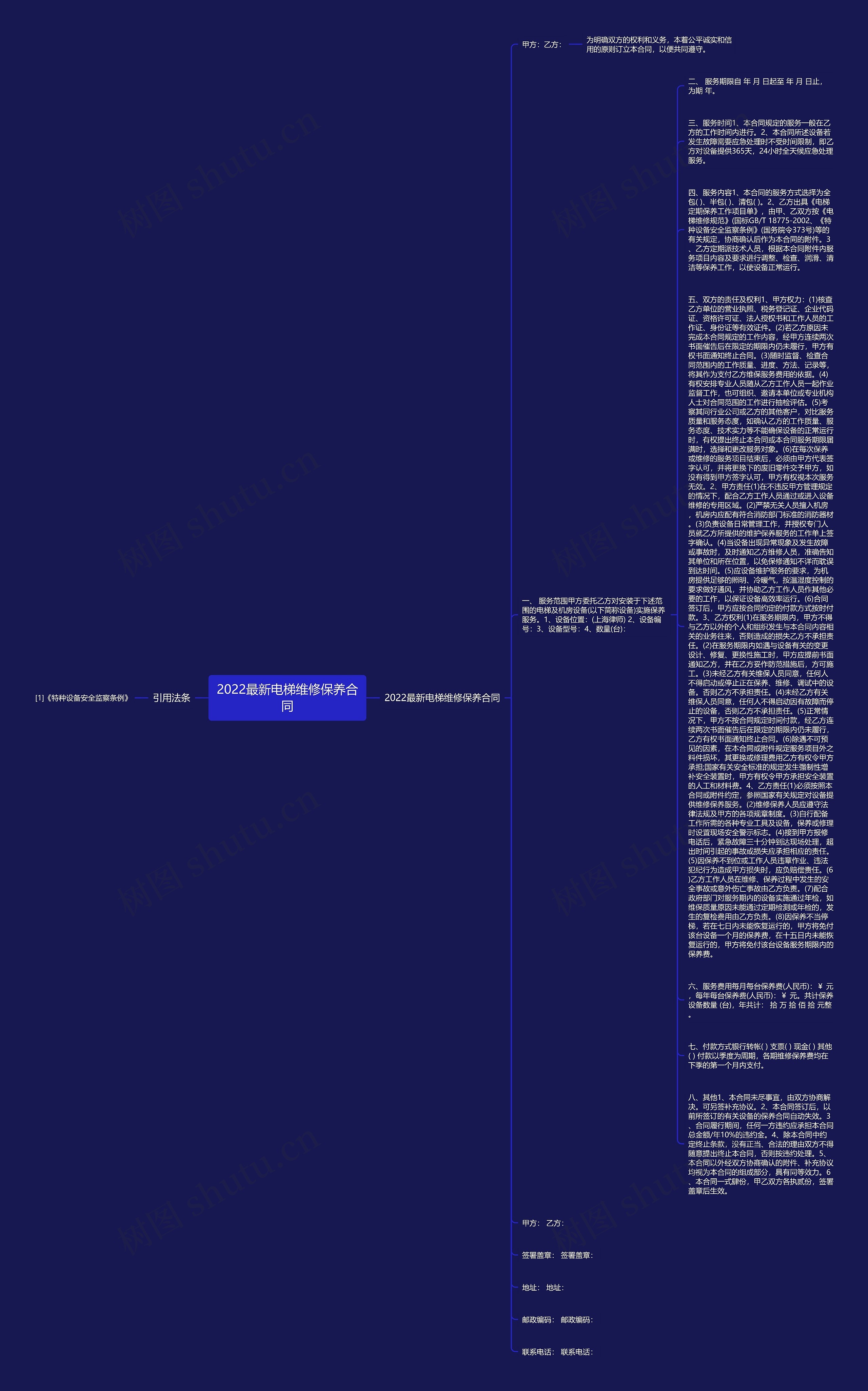 2022最新电梯维修保养合同思维导图