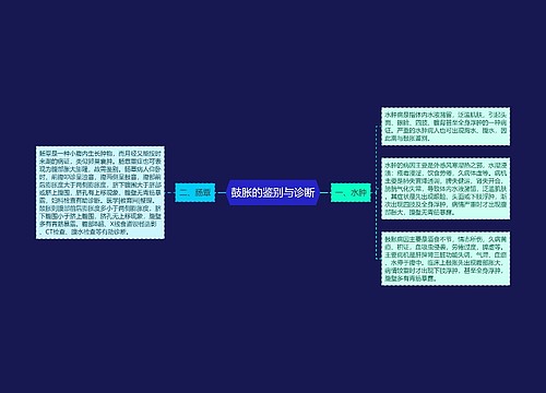 鼓胀的鉴别与诊断