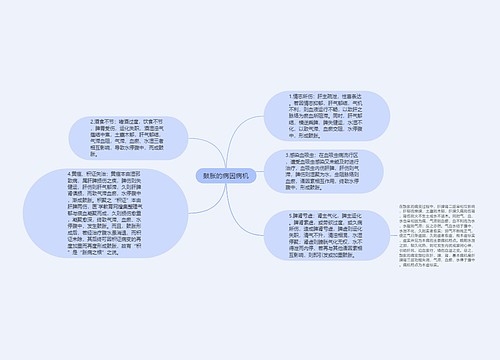 鼓胀的病因病机