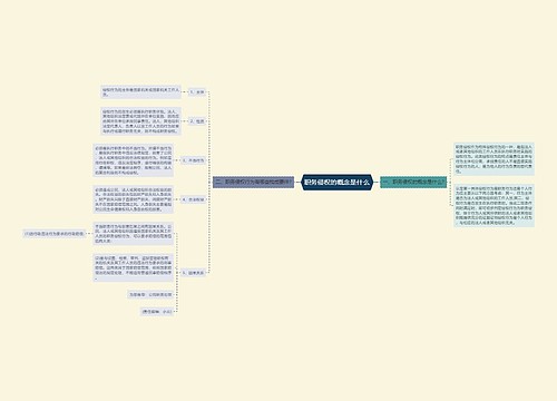 职务侵权的概念是什么