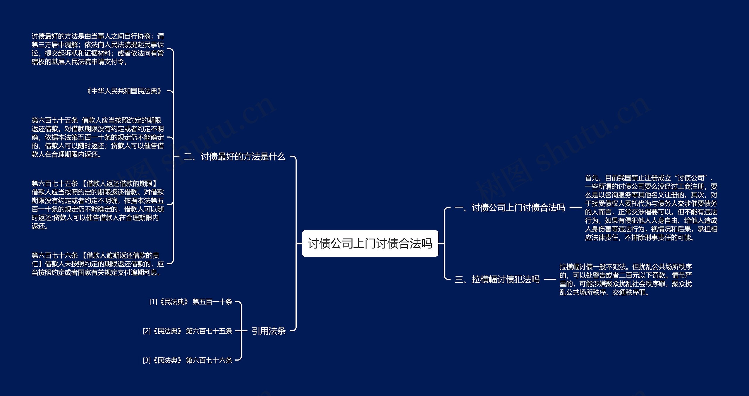 讨债公司上门讨债合法吗