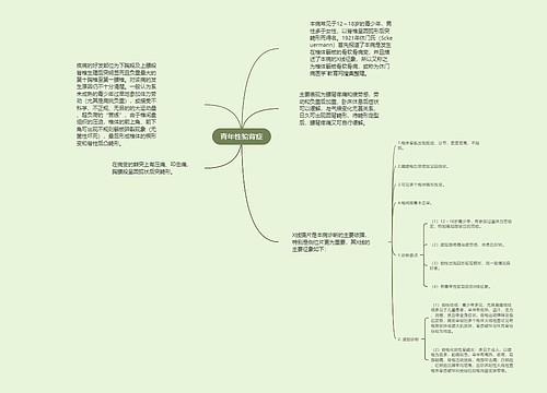 青年性驼背症