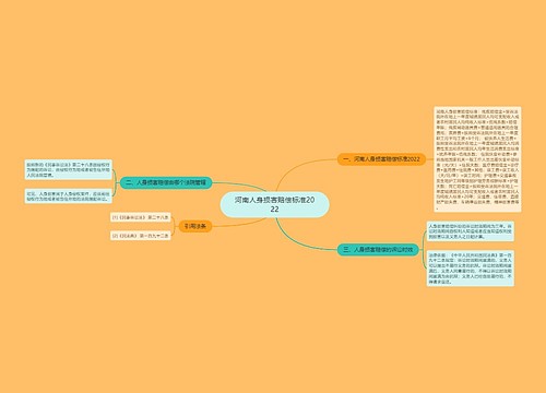 河南人身损害赔偿标准2022
